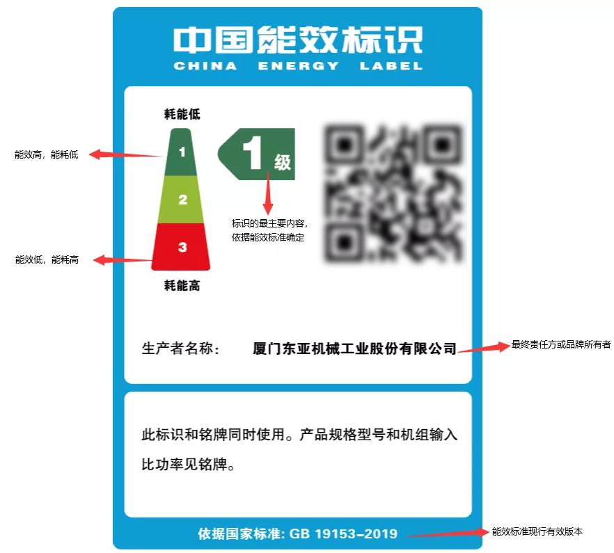 限电不要怕 | 能效之星双榜首的捷豹空压机助您降耗提 ...